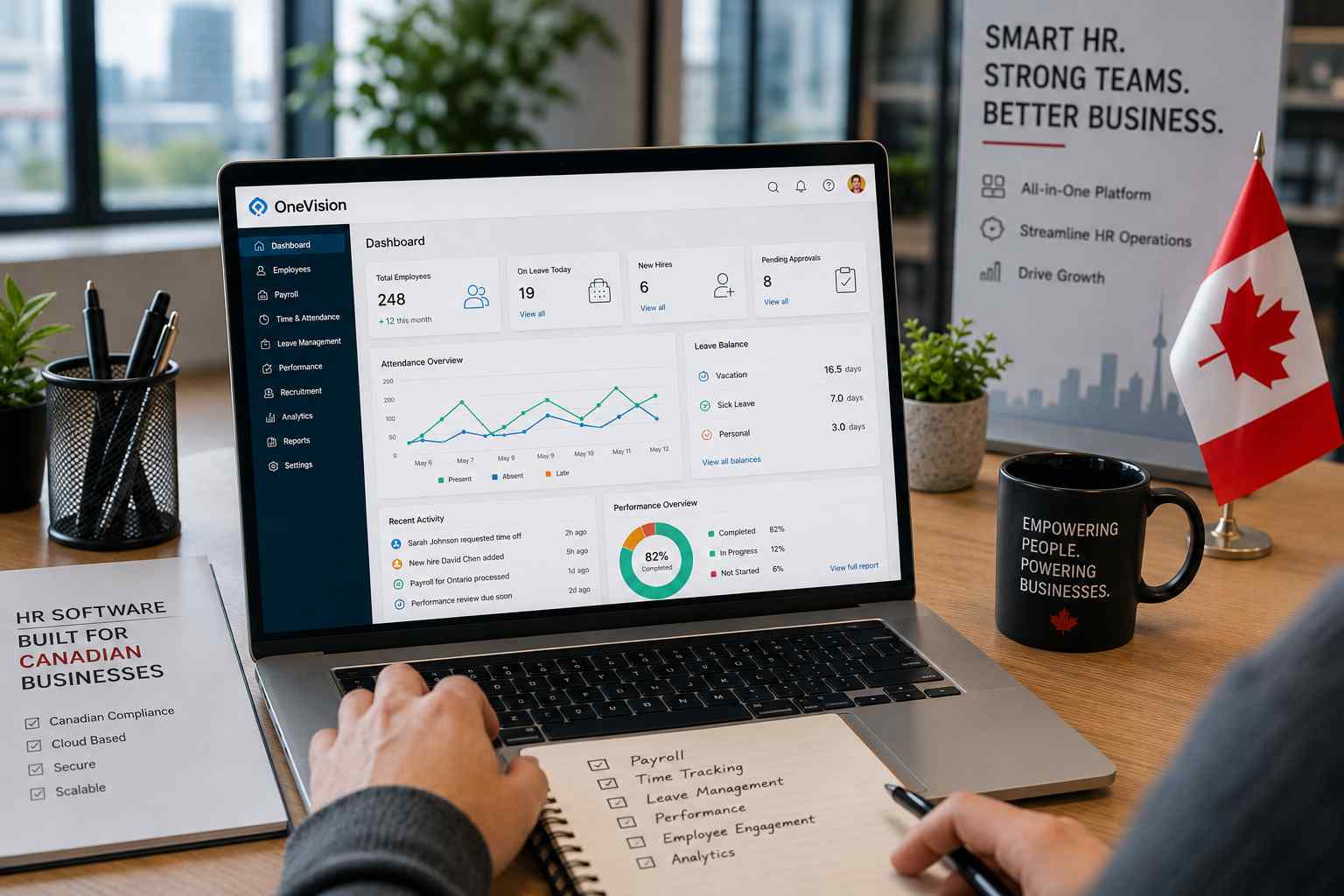 HR Software Canada: What Canadian Businesses Actually Need